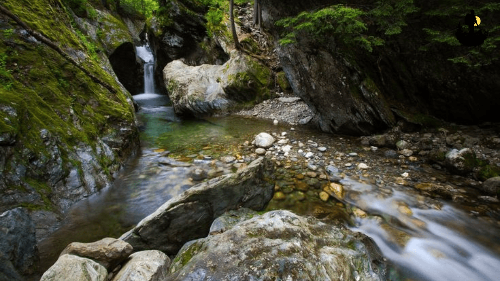 Hidden Water Bodies & Waterfalls that are Best in USA